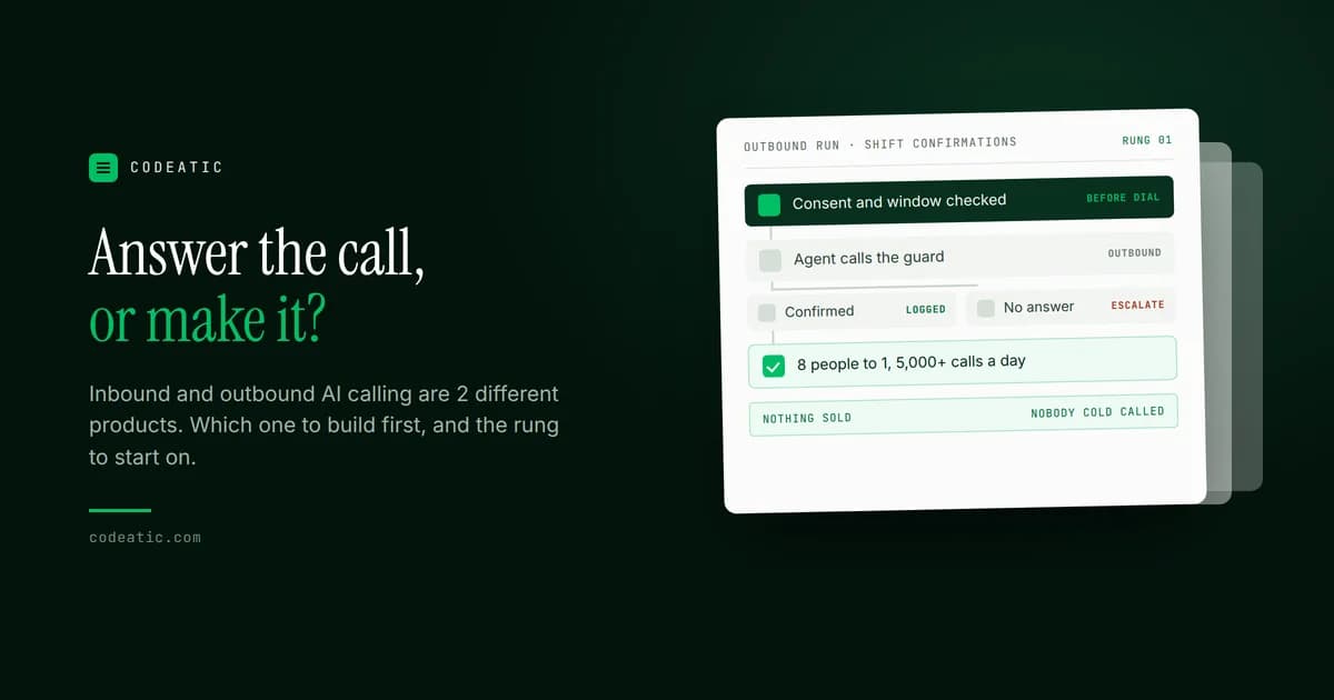 Cover reading Answer the call, or make it, beside an outbound shift confirmation run showing consent and calling window checked before dialling, the agent calling a guard, confirmations logged, no answers escalated, and 8 people reduced to 1